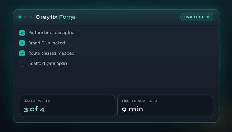 Site Forge Console intake dashboard with DNA lock gate on dark chrome