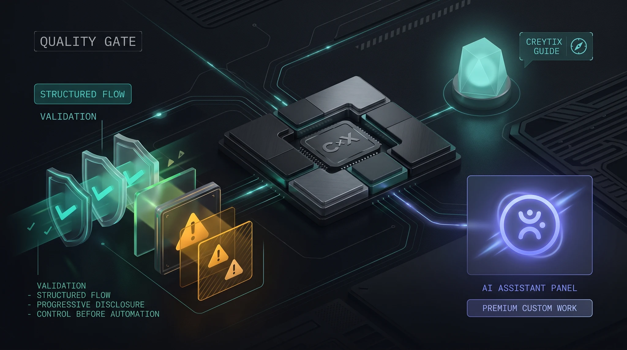 Inspector diff triage — side-by-side panels and classification matrix